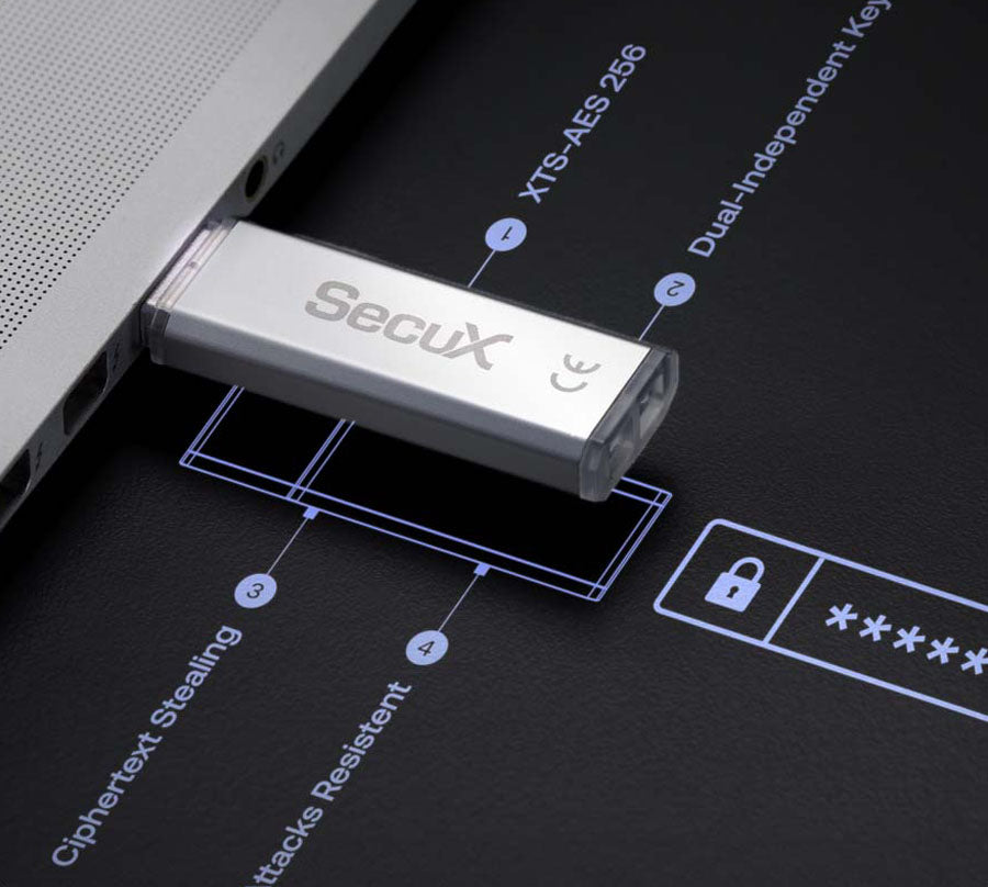 SecuX Forte USB